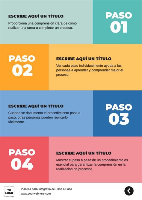 Infografía detallando los pasos para personalizar un body de bebé online.