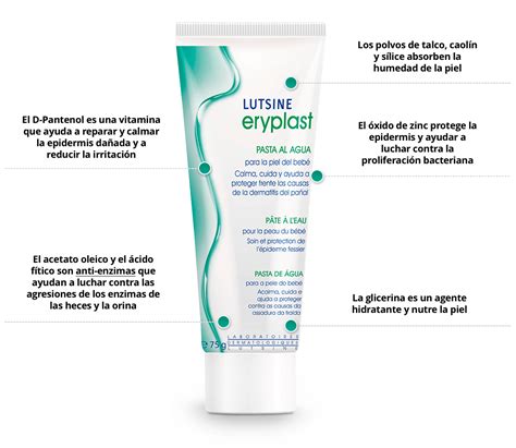 Infografía mostrando la acción de los ingredientes de Eryplast Pasta al Agua