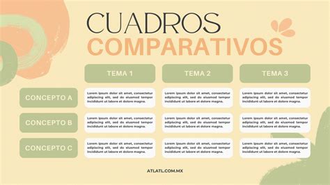 Esquema comparativo de características de minicunas: tamaño, material, funcionalidad y estilo.