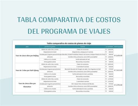 Tabla comparativa de destinos de embriones según normativas internacionales y tasas de utilización.