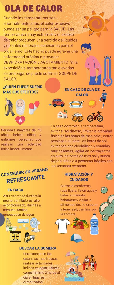 Infografía sobre los efectos del calor en los espermatozoides, mostrando reducción de cantidad, movilidad y daño al ADN