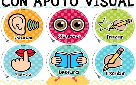 Infografía sobre un aula organizada con apoyo visual para niños con autismo
