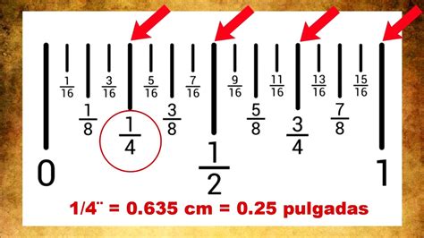 Esquema comparativo entre una pulgada y 2.54 centímetros
