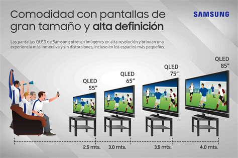Infografía: Usos de las pulgadas en pantallas de tecnología