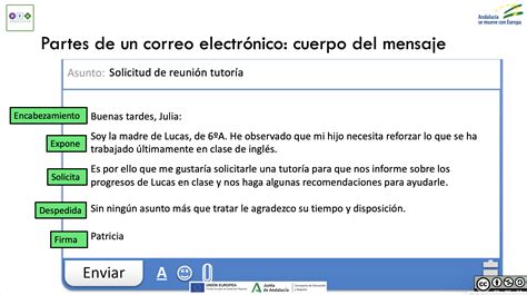 Esquema de un correo electrónico de rechazo de oferta de trabajo con sus componentes