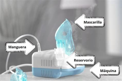 Esquema de cómo funciona un nebulizador, mostrando la conversión de líquido a vapor y su inhalación