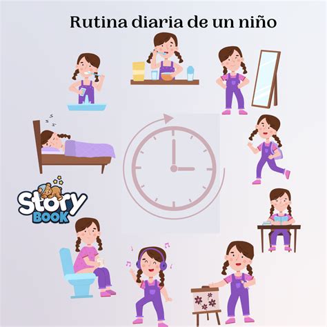 Esquema de rutina diaria para un bebé