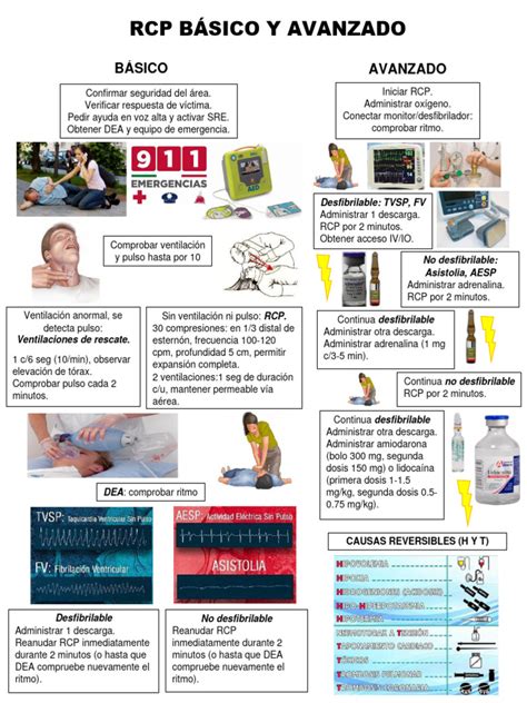 Infografía: Esquema básico del flujo del IVA entre cliente, empresa y Hacienda