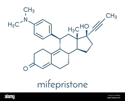 Estructura química de la mifepristona