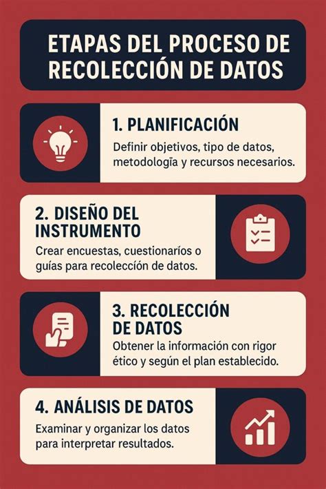 Diagrama que ilustra el proceso de recolección y procesamiento de células madre del cordón umbilical.