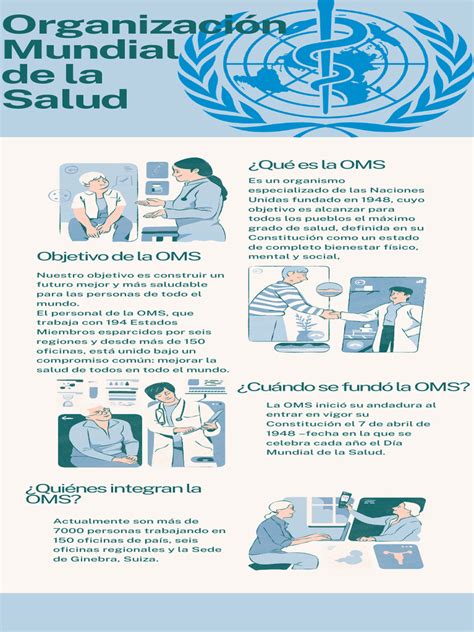 Logo de la OMS junto a una infografía que ilustra la pirámide alimentaria para bebés y niños pequeños
