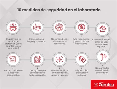 Esquema de las medidas de seguridad en una cuna