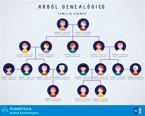 Esquema de un árbol genealógico médico con iconos de condiciones de salud