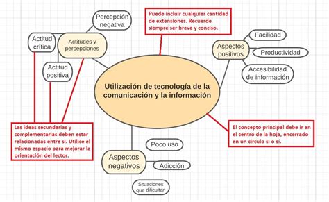 Esquema de un biberón de cristal con sus partes principales y un ejemplo de Código Nacional