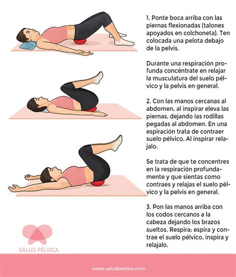 Infografía sobre ejercicios de Kegel para fortalecer el suelo pélvico.