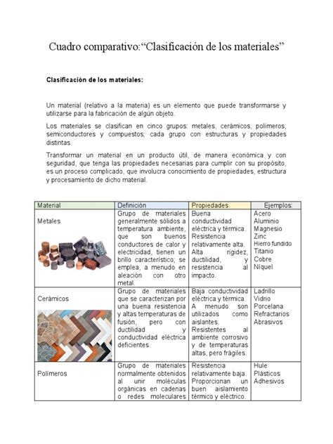 Tabla comparativa de materiales de chupetes