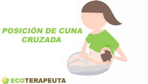 Ilustración de la posición de cuna cruzada en lactancia