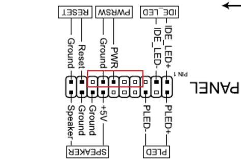 Esquema técnico del panel frontal y conexiones traseras del sistema de audio original Renault Megane 2002