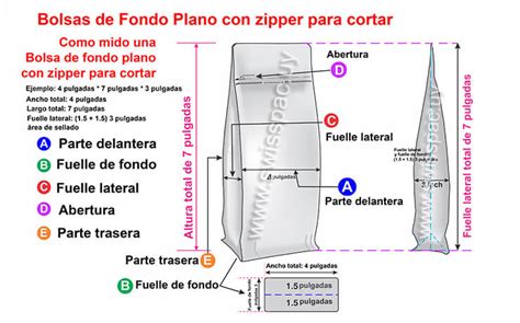 Comparativa visual de una bolsa vertical y una bolsa de fondo plano, ambas con cierre.