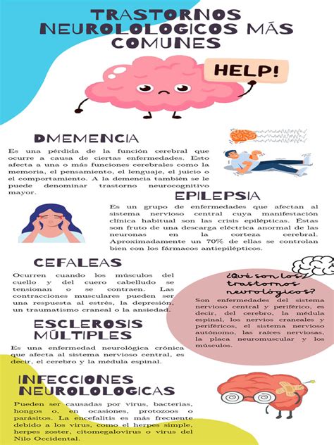 Infografía: Tipos de trastornos neurológicos infantiles comunes