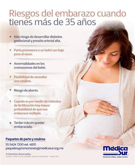Infografía detallando los riesgos de un embarazo a partir de los 50 años.