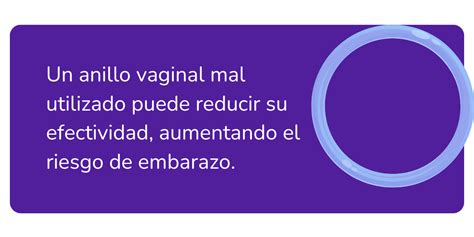 Ilustración paso a paso de cómo insertar y retirar el anillo vaginal.