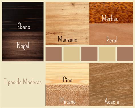 Muestra de diferentes tipos de madera utilizados en la construcción de gaitas