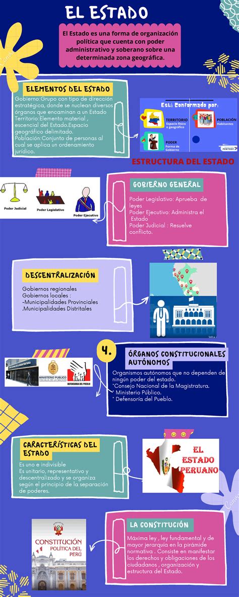 Infografía sobre las amenazas y el estado de conservación de las cebras