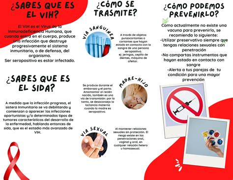 Infografía comparativa de la efectividad de diferentes métodos de prevención del SIDA.