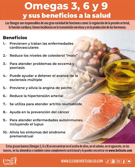 Infografía sobre los beneficios de Omega-3, Omega-6 y HMO en la leche de fórmula