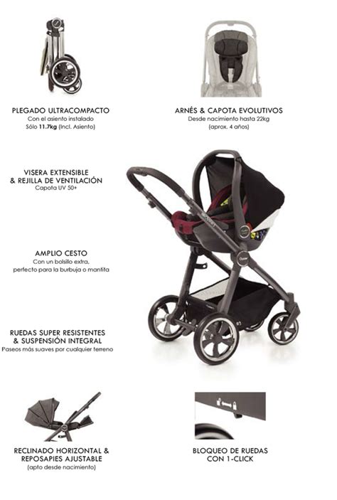 Mecanismo de plegado de la silla Oyster Zero