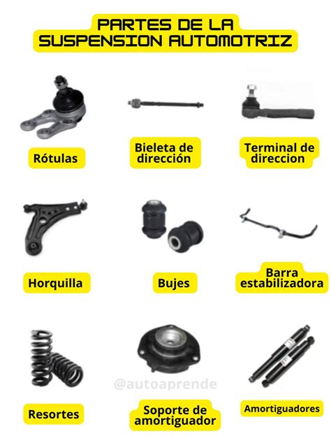 infografía sobre las ventajas clave del Nipper V4 (suspensión, plegado, ruedas neumáticas)