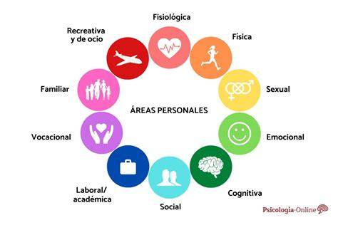 Esquema o infografía sobre las diferentes áreas de especialización en pediatría