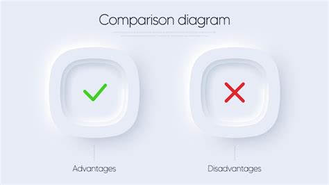 Infografía comparando las ventajas y desventajas de plataformas de alojamiento de imágenes gratuitas vs. de pago