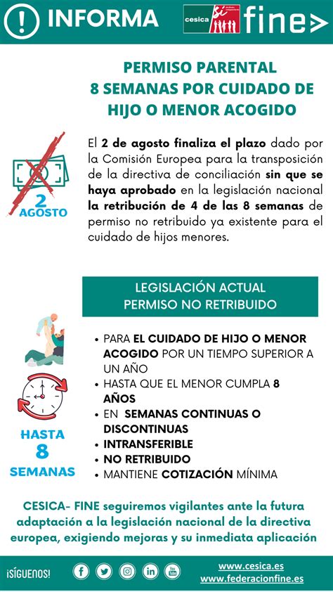 Infografía: Qué es el Permiso Parental de 8 Semanas y sus características principales en España