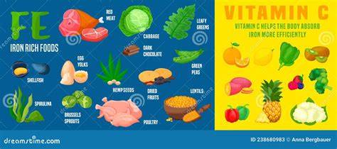 ilustracion de alimentos ricos en hierro y vitamina C