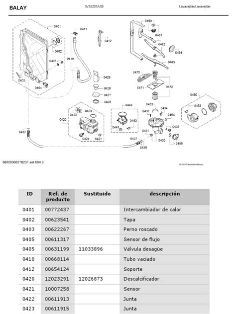 esquema de carga del lavavajillas para piezas de sacaleches