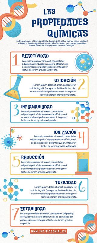 Infografía comparando propiedades de la silicona y el látex