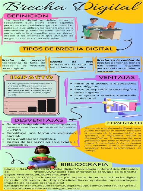 Infografía sobre la brecha de habilidades digitales y vacantes de empleo en el sector tecnológico español