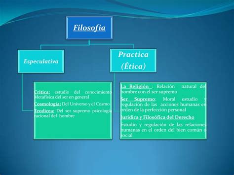 Esquema de la filosofía bio-mineral de Mills Nutrients