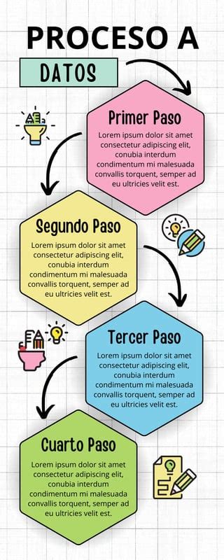 Infografía sobre el proceso de alquiler de viviendas