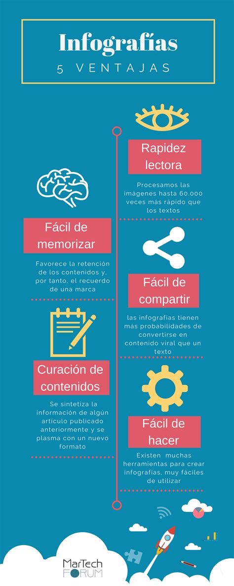 Infografía: Ventajas clave de las sillas de paseo modernas
