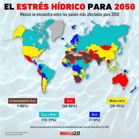 Mapa de estrés hídrico en Europa que muestra el déficit de humedad en el suelo y caudales fluviales bajos