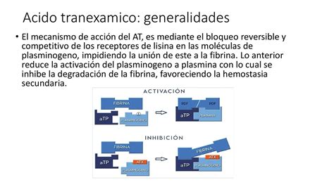 Ilustración del mecanismo de acción del ácido tranexámico