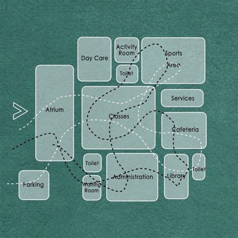 Diagrama de funcionamiento de un bebedero de pezón