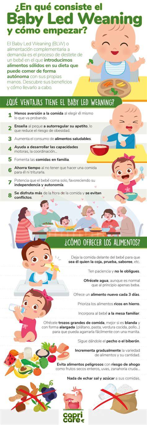 Infografía comparativa Baby-led Weaning vs. alimentación con purés