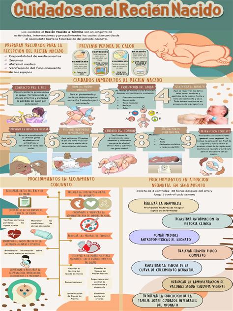 tabla comparativa de cuidados del recién nacido sano y de riesgo
