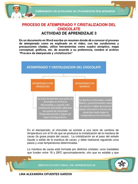 Diagrama de flujo del proceso de atemperado del chocolate.