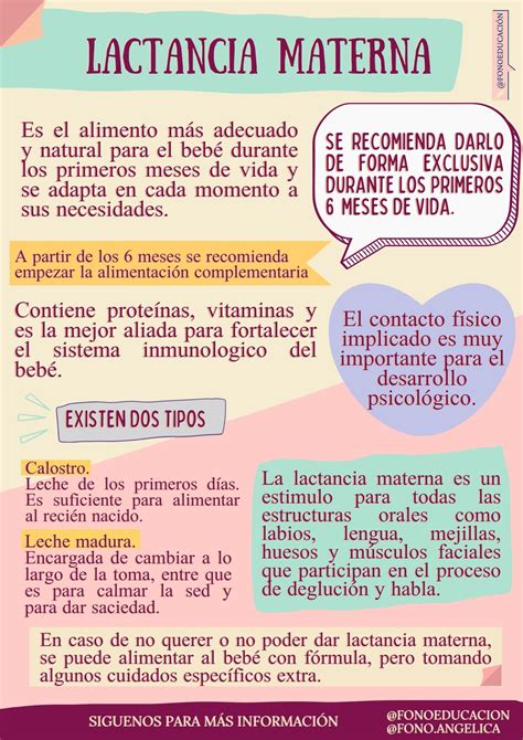 Infografía: Innovación y compromiso de Medela con la lactancia materna