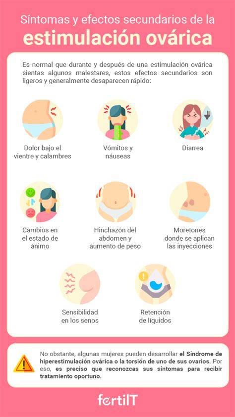 infografía sobre la función ovárica y sus síntomas